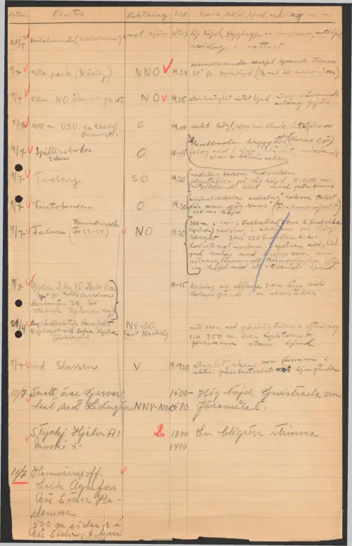 First page of SwedishGhostRockets - 000343