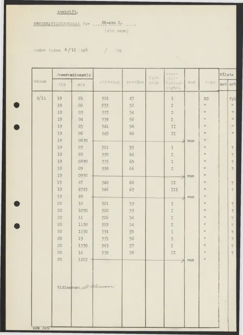 First page of SwedishGhostRockets - 002315